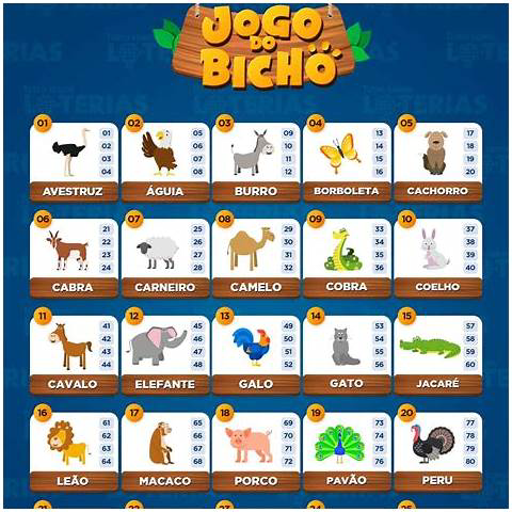 JJogo Bicho